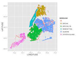 You can share the new york city gps coordinates with anyone using the share link above. Jordan Collisions