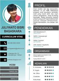 Apr 07, 2018 · apakah kamu sedang mencari contoh cv lamaran kerja yang menarik dan kreatif? Curriculum Vitae Meaning And 8 Example Of Cv For You