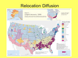 Cultural Diffusion The Process By Which An Element Of Culture Or An Idea Or Innovation Is Transmitted From One Individual Or Group To Another How Ppt Video Online Download