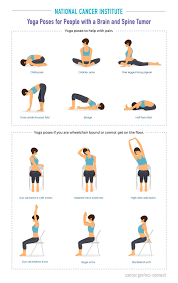 Cancer patients and survivors can help repair body, mind and spirit with regular practice of this ancient form of exercise. Yoga Poses National Cancer Institute