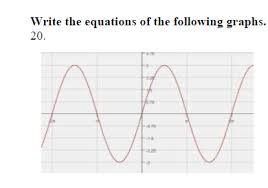 Tangent Equation And Graph Worksheet With Answers Amplitude