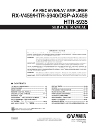 Cute cartoon boy with labels, infographic chart for kids. Rx V459 Htr 5940 Dsp Ax459 Htr 5935 Av Receiver Av Amplifier Service Manual Manualzz