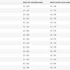 Why, exactly, does temperature remain constant during a change in state of matter? Https Encrypted Tbn0 Gstatic Com Images Q Tbn And9gcquv8gz Synui0 M1m Kihxuffphyrj3 Ojywookhyjytme9uhb Usqp Cau