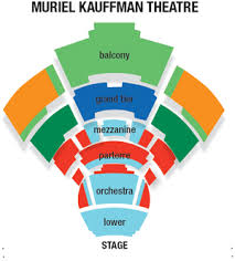 Ticketsage Inc Box Office Solutions Harriman Jewell Series