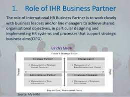 The Business Partner Role Business Partner Human Resource Management Business Leader