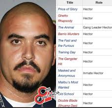 Anyone remember the guy who played Hector, Hector, and Hector?
