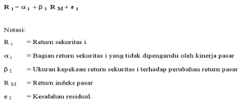 Hai sobat guru, bagaimana kabar anda hari ini? Http Asriyaqien Blogspot Com 2016 04 Single Index Model Html