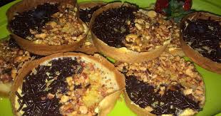 Maybe you would like to learn more about one of these? 786 Resep Martabak Manis Coklat Kacang Enak Dan Sederhana Ala Rumahan Cookpad