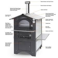 Put bricks in rows on the platform for covering the wood surface. The Gusto Wood Fired Pizza Oven Fontana Ovens Grills