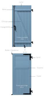 Volets Battants Pvc Fenetrea Specialiste Francais Des Menuiseries Pvc Et Aluminium