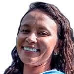 Barbara Murillo stats and ratings