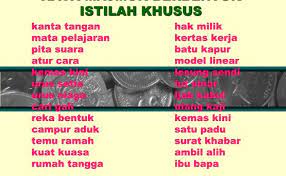 Maybe you would like to learn more about one of these? Contoh Kata Majmuk Kiasan Materi Pembelajaran