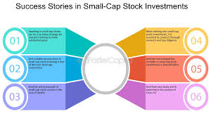 Small-Cap Stocks: What'S Really Driving Returns? | Seeking Alpha
