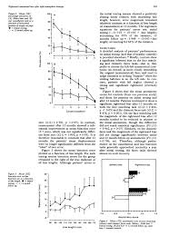 Single letter cancellation test (slct). Residual Rightward Attentional Bias After Apparent Recovery From Right Hemisphere Damage Implications For A Multicomponent Model Of Neglect Abstract Europe Pmc