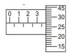 Check spelling or type a new query. 15 Perhatikan Gambar Mikrometer Sekrup Berikut Ini Besar Pengukurannya Adalah A 2 93 Mmb 3 27 Brainly Co Id