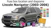 Wiring diagram is a technique of describing the configuration of electrical equipment installation, eg electrical installation equipment in the substation on cb, from panel to box cb that covers telecontrol & telesignaling. Where Is The Fuse Box Lincoln Navigator 2005 How To Find The Fuse Box Youtube