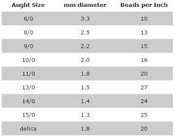 seed bead size chart sizes of seed beads esslinger com