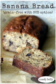 Banana Bread Almond Coconut Flour Recipe Coconut Flour Banana Bread Coconut Flour Cakes Flours Banana Bread