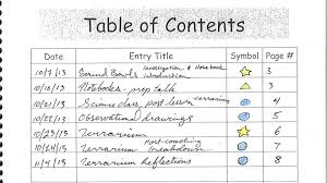 Organizing Your Science Notebook Science Notebook Science Notebooks Science Notebook Middle School