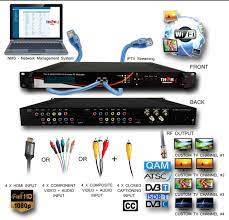 Pin On Thor Broadcast Thor Fiber Equipment Tech