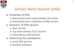 Lecture 7 Domain Name Service Dns Reading Section 9 1 Cmsc 23300 33300 Computer Networks Ppt Download