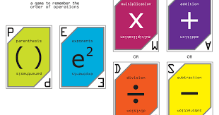 Pemdas Order Of Operations Card Game Pdf Order Of Operations Pemdas Grade 6 Math