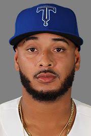 Angelo Mora Stats, Age, Position, Height, Weight, Fantasy & News