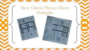 Whether you are looking for essay, coursework, research, or term paper help, or help with any other assignments, someone is always available to help. Chess Worksheets Teaching Resources Teachers Pay Teachers