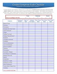 Image result for Concussion Symptom Checklist