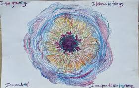 Drawing On Resilience Reflections On How My Life Has Prepared Me For This Pandemic And Maybe Yours Has Too American Art Therapy Association