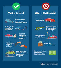 Cash back or travel rewards, we have a credit card that's right for you. All About The Chase Sapphire Rental Car Insurance Benefit