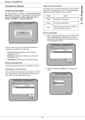 All drivers available for download have been scanned by antivirus program. Xerox 3100mfp S Phaser B W Laser Support And Manuals
