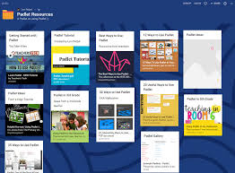 Use padlet to post, move, and connect ideas in a digital wall space. Padlet Workshop Teacherlink Usu