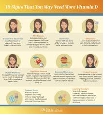 In fact, a fever, one of the telltale signs, is a product of your body trying to fight the virus. Immune Boosters 12 Natural Immune System Modulators Drjockers Com