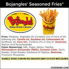 In N Out Fries Calories