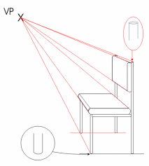 How do you draw a table and chair? Single Point Perspective Round Section Steel Tube Chair Perspective Drawing Lessons Perspective Drawing Architecture Perspective Art