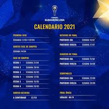 Atualmente copa chile 2021 ya cuenta con 162 goles marcados en 65 juegos, con un promedio de 2.49 goles marcados por juego. Duelo Entre Chilenos Y Fase De Grupos Asi Sera La Sudamericana 2021 As Chile