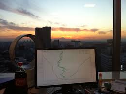 Image result for mtgox live