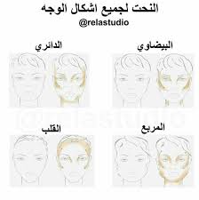 النحت لجميع اشكال الوجه Fairy Makeup Makeup Secret Learn Makeup