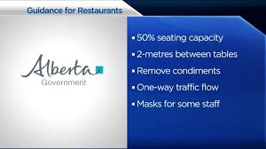 We will update this information as provinces and territories provide more details. Coronavirus Alberta Restaurants Expect Staggered Start When Reopening Begins Globalnews Ca