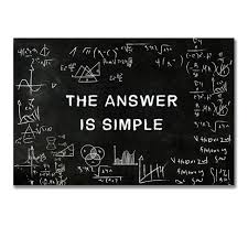 Tablou Modern - The Answer is simple – The Print Studio