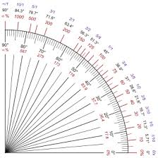 Check spelling or type a new query. Grade Slope Wikipedia
