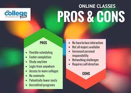 Pros And Cons Of Online College Classes Online Education Online College Classes Online College