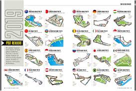 Formula 1 travels to the baku city circuit for the first time in two years for the azerbaijan grand prix. F1 Race Tracks 2019