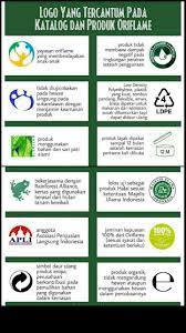 Template presentasi investor pro adalah contoh bagus untuk menggunakan kontras dengan benar. Presentasi Produk Oriflame Berbahan Dasar Tumbuhan Sustainbility