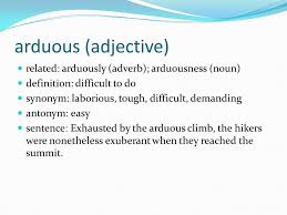 It seems he is always being picked for arduous duty. Simplistic Adjective Variants Simplistically Adverb Definition Oversimplified Avoiding Or Ignoring Complexities Synonym Unsophisticated Naive Ppt Download