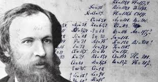 You can see mendeleev's this table showed that when the elements were ordered by increasing atomic weight, a pattern appeared where properties of the elements repeated periodically. The Father Of The Periodic Table Feature Chemistry World