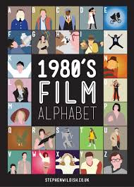 See the talk page for the method of indexing used. Movies It S A Small Web