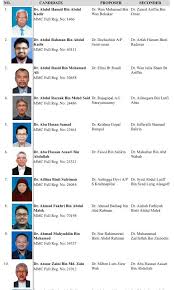 Pursuant to the medical act 1971, practitioners are required to register with the malaysian medical council (mmc) to practice medicine in malaysia. Malaysian Medical Council Notice Noor Hisham Abdullah Facebook