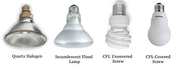All About Recessed Lighting Part I Beaux Arts Classic Products